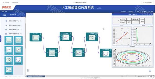 全國高校AI大模型師資班圓滿收官，助推人工智能虛擬仿真創新教學改革