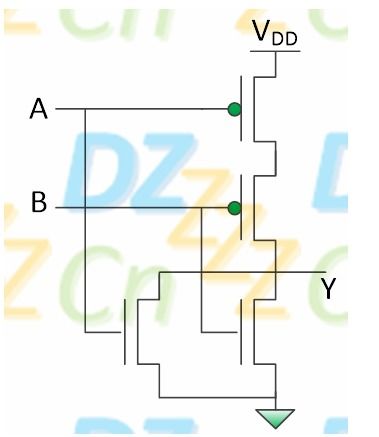 CMOS集成電路設(shè)計(jì)中邏輯門電路分析