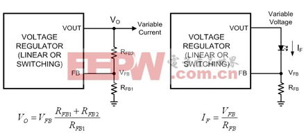 高品質(zhì)LED供電電源的設(shè)計(jì)與集成電路設(shè)計(jì)探討